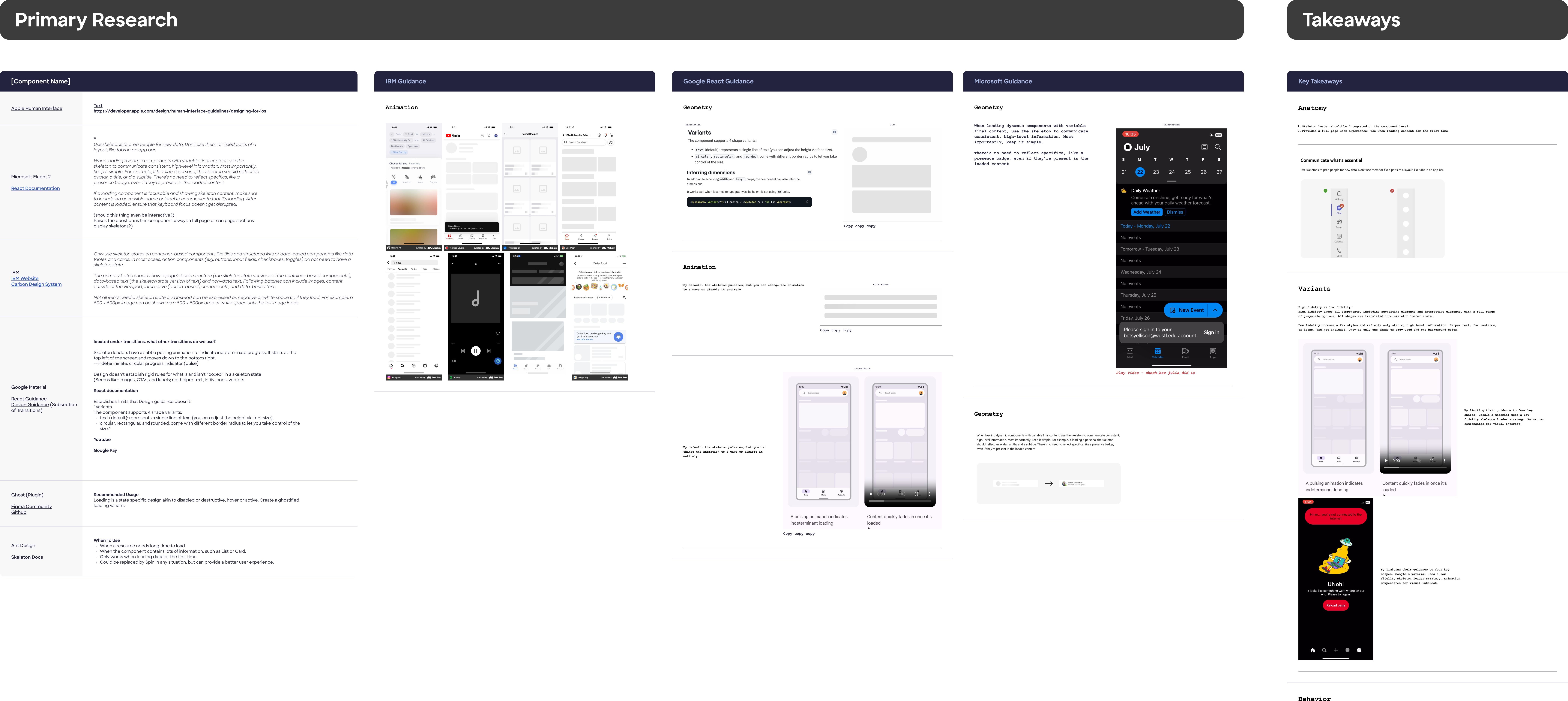 Screenshot of research documentation